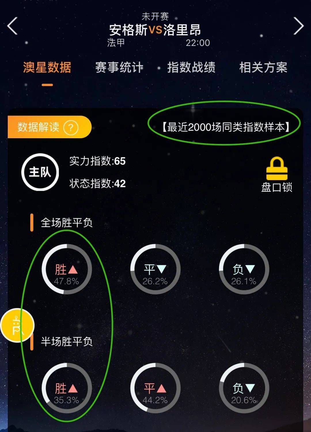 术上的不