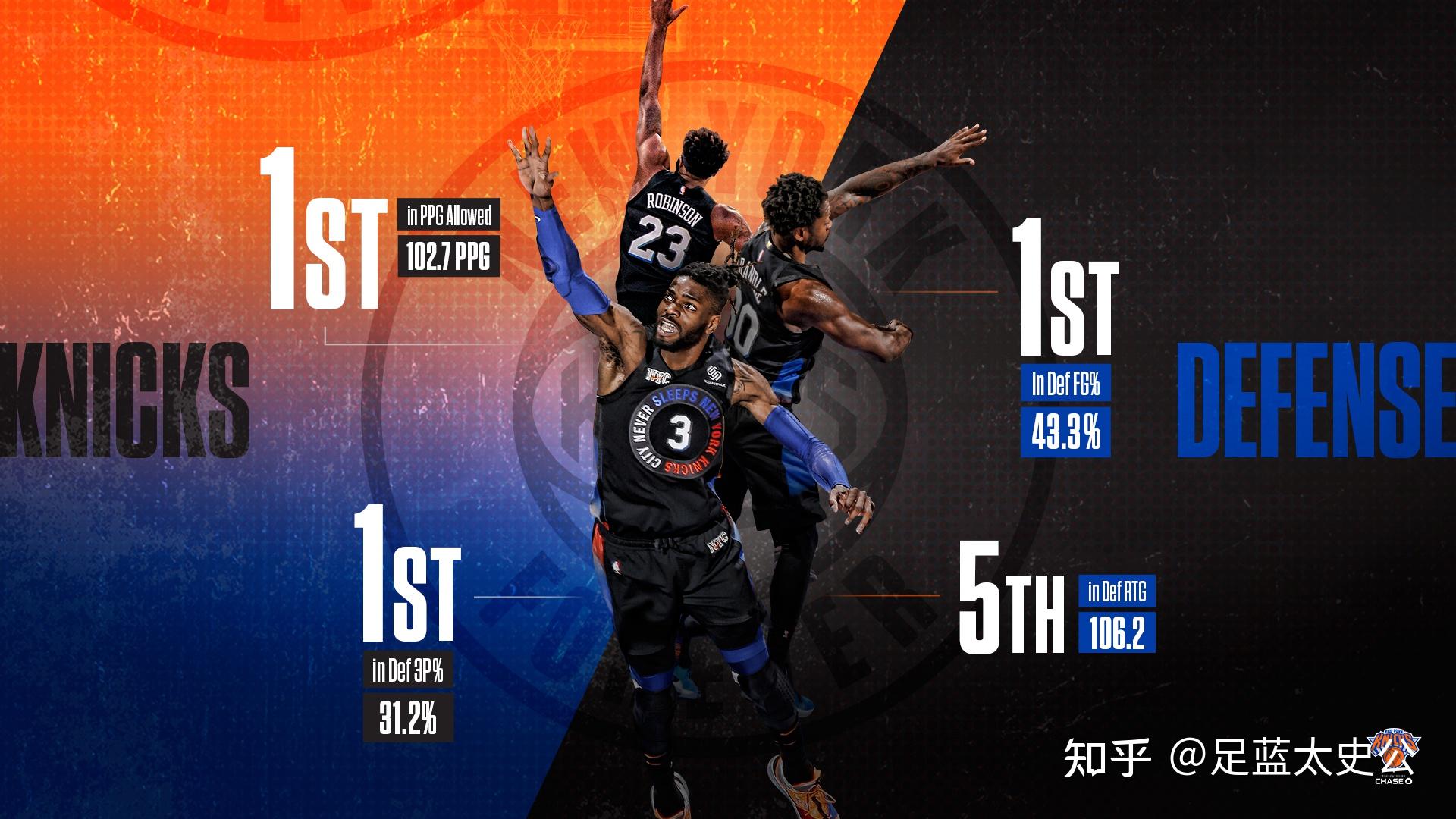 轮换让进攻 轮换让进攻